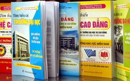 Tràn lan sách dỏm