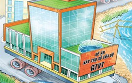 Chuyện cổ