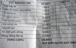 Sao phải đóng quá nhiều loại quỹ?