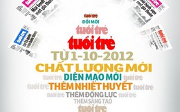 Tuổi Trẻ đổi mới từ 1-10-2012