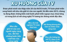 Quá trình phát triển và xu hướng của TV