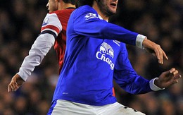 "Nhà nghèo" Everton làm nên chuyện lớn?