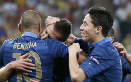 Ukraine - Pháp 0-2: chủ nhà lực bất tòng tâm