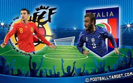 Mời bạn dự đoán trận chung kết Euro 2012