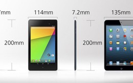 So găng cấu hình Nexus 7 mới và iPad Mini