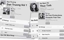 Website nhạc nội sống "tầm gửi"