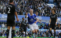 Naismith hạ đo ván Chelsea