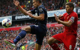 M.U gặp Liverpool: sức ép đè nặng lên HLV David Moyes