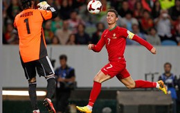 Ronaldo bắt đầu nghĩ tới trận play-off