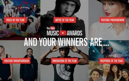 Giải thưởng âm nhạc đầu tiên của YouTube "ế" người xem