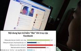 Dùng Facebook mọi lúc có thể