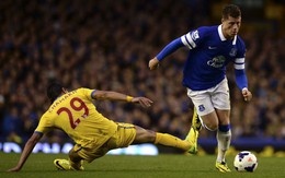 Báo chí Anh khen ngợi lựa chọn của HLV Hodgson