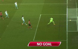 Bayern kêu gọi lắp công nghệ goal-line tại Bundesliga