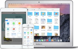 iCloud Drive trong iOS 8 là gì?