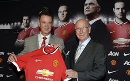 Van Gaal đến M.U: Hợp người nhưng không hợp thời?