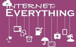 Hiệp hội Kết nối Mở chuẩn hóa Internet of Things