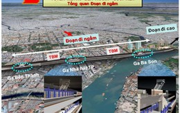 Động thổ xây dựng tuyến metro ngầm Bến Thành – Suối Tiên