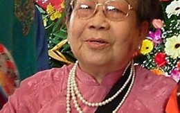Nghệ sĩ Kim Chưởng qua đời