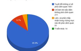 Sun Group nói "chưa chắc đầu tư" làm cáp treo Sơn Đoòng