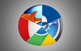 Một ngày công nghệ: Google Chrome được nhiều người dùng nhất