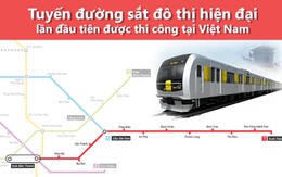 ​Toàn cảnh dự án tuyến metro số 1 Bến Thành -  Suối Tiên