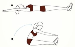 ​Làm cách nào để giảm mỡ bụng trong 2 tuần