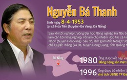 Những cột mốc cuộc đời ông Nguyễn Bá Thanh