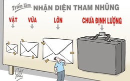​Nếu phát hiện tham nhũng, mời bán tin cho Ban Nội chính