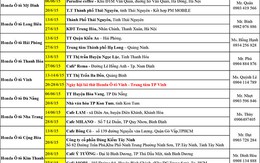 ​Lái thử bộ ba sản phẩm ô tô mới của Honda Việt Nam trên cả nước