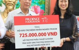 Prudential VN tặng Hội bảo trợ bệnh nhân nghèo TP.HCM 725 triệu đồng