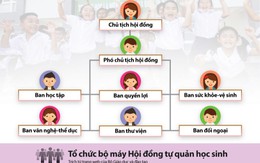 Chuyện chữ nghĩa