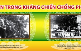 Triển lãm ảnh lực lượng Công an nhân dân Việt Nam