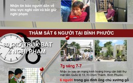 ​Hành trình lần theo dấu vết hung thủ 3 vụ thảm sát