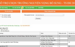 Tra cứu trường, ngành xét tuyển bổ sung