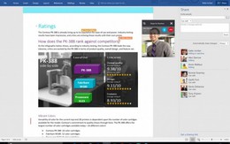 Microsoft chính thức phát hành Office 2016