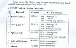Đua nhau mở ngành đào tạo thạc sĩ