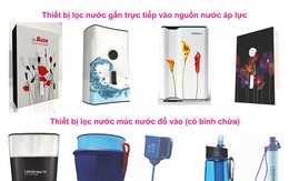 ​​​Lọc nước Lifestraw (Thụy Sĩ) – “Nước sạch cho cộng đồng, phòng chống dịch bệnh..."