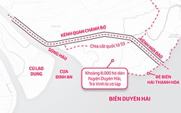 ​Rộng cửa ra biển cùng nhiều nỗi lo