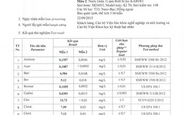 ​Viện SKNN &amp; MT kiểm tra máy lọc nước Karofi đem tặng “làng ung thư”