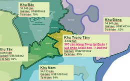 Căn hộ hạng sang tại Sài Gòn khan hiếm