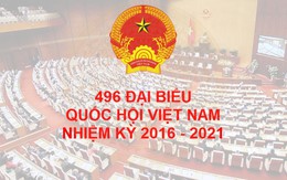 Danh sách 496 đại biểu Quốc hội