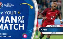 Nani - điểm sáng của Bồ Đào Nha