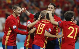 Tây Ban Nha vươn lên ứng viên vô địch số 1