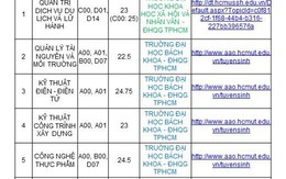 ​Trung tâm đào tạo ĐHQG TP.HCM tại Bến Tre tuyển 6 ngành