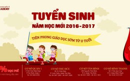 ​Funny Farm – Trải nghiệm nông trại khó quên cho bé