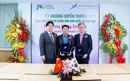 ​JW - thương hiệu thẩm mỹ hàng đầu gắn liền tính nhân văn