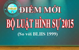 Ba người thoát án tù nhờ Luật hình sự mới