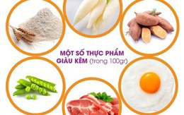 ​Tầm quan trọng của kẽm trong cơ thể