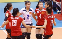 ​CLB Thông tin LienVietPostBank tranh hạng 5 châu Á