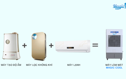 ​Hướng dẫn cách chọn máy làm mát hiệu quả